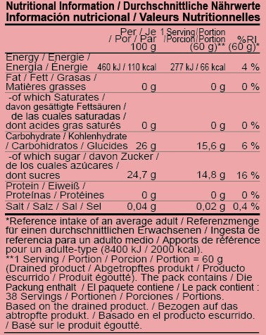 POPPING BOBA- CHERRY | 3,2 KG