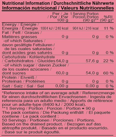 STRAWBERRY JAM | 4.5KG