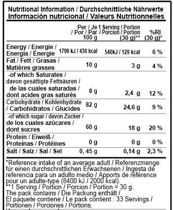POUDRE DE MELON | 1 KG