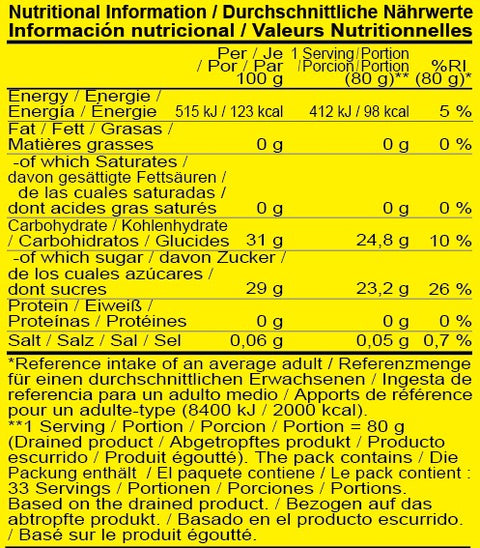 COMPOSITE JELLY TOPPING | 3.8 KG