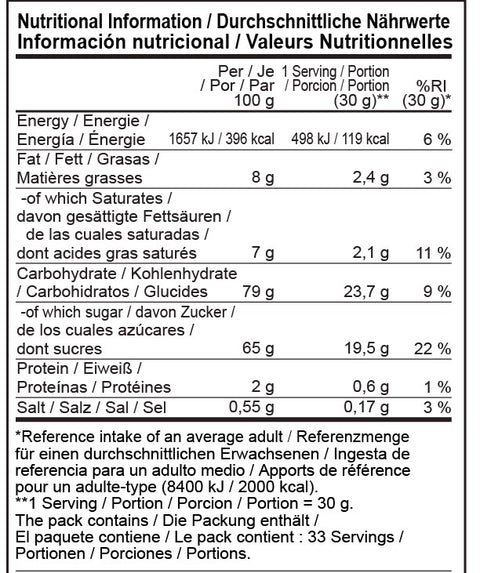 RETAIL SIZE - TARO POWDER  | 500 G