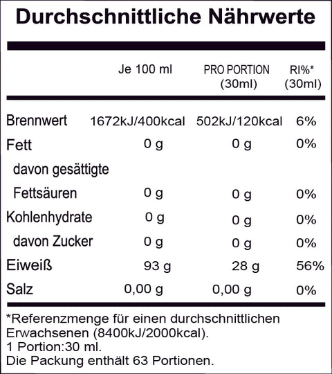 STRAWBERRY SYRUP (NO PULP)  | 2.5KG