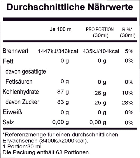 STRAWBERRY SYRUP | 2.5KG