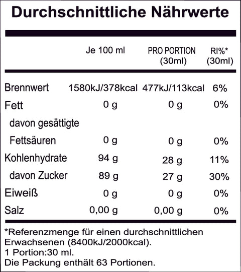 KIWI SYRUP | 2.5KG