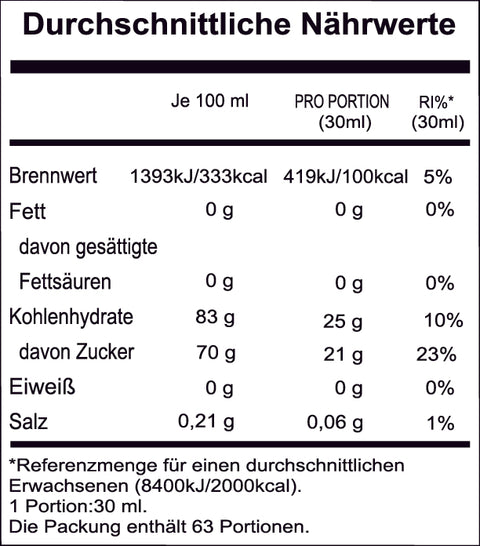 GREEN APPLE SYRUP  | 2.5 KG