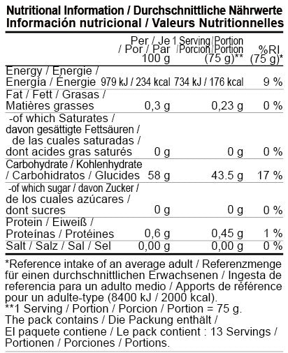 TARO BALL | 1KG