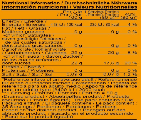MANGO NATATE COCO | 3.85 KG