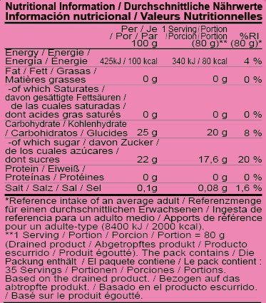 STRAWBERRY NATATE COCO | 3.85 KG