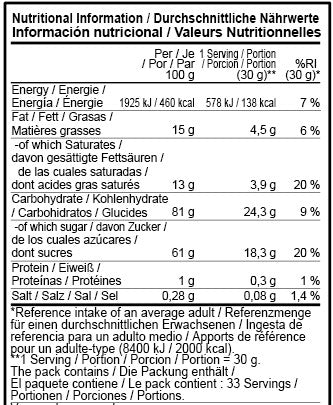 RETAIL SIZE - COCONUT POWDER  | 500 G