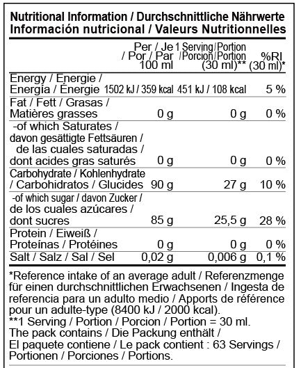SIROP DE GINGEMBRE | 2,5 KG