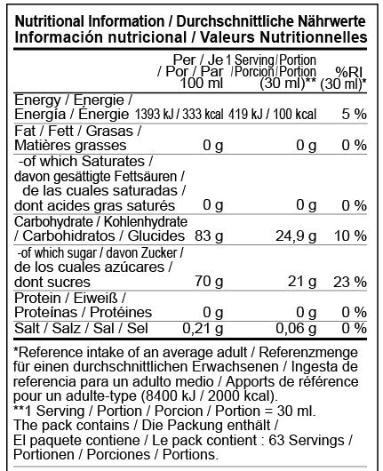 SIROP DE POMME VERTE | 2,5 KG