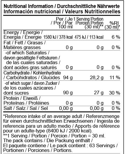 SIROP DE KIWI | 2,5 KG