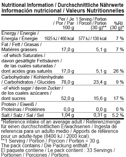 PISTACHIO POWDER  | 1 KG