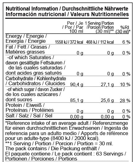 SIROP DE PASTÈQUE | 2,5 KG